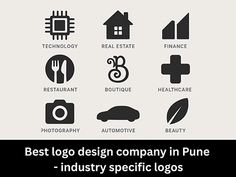 best logo design company in Pune - branding presentation