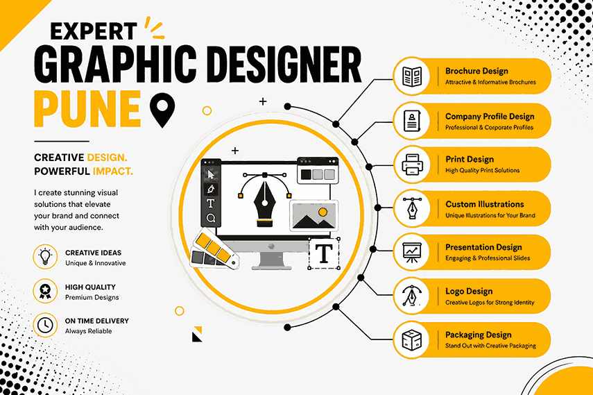 Modern infographic poster for Expert Graphic Designer Pune showcasing brochure design, company profile design, logo design, packaging design, and branding services in a clean yellow and black corporate layout.