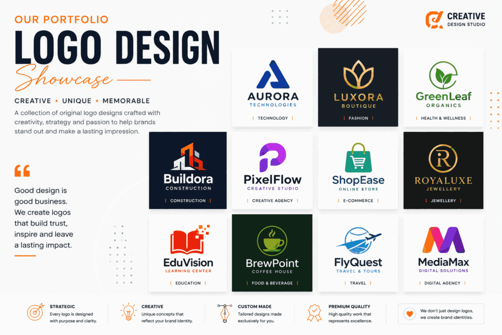 Logo design portfolio showcase poster featuring multiple creative brand logos in a clean modern grid layout by a graphic designer company.